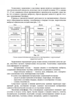 Александр Ветошкин: Основы инженерной экологии. Учебное пособие для вузов