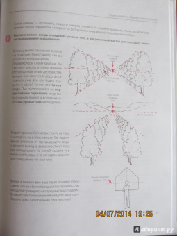 Уте Людвиг-Кайзер: Каждый может рисовать. Первые шаги