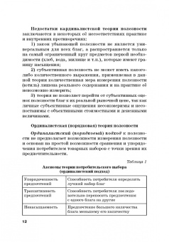 Альпидовская, Варвус, Буевич: Хрестоматия по экономической теории. Часть 2. Учебное пособие