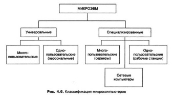 Бройдо, Ильина: Архитектура ЭВМ и систем