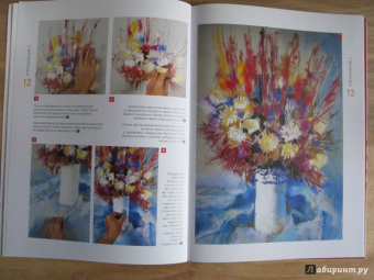 Рисуем натюрморт. Экспресс-курс