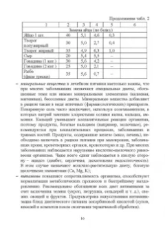 Линич, Сафонова: Гигиенические основы специализированного питания. Учебное пособие. СПО