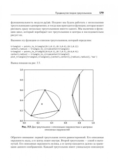 Такфилд Брэдфорд: Алгоритмы неформально. Инструкция для начинающих питонистов