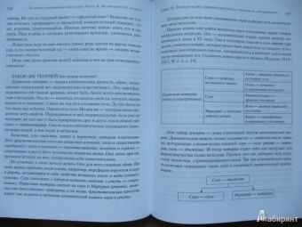 Вадим Рабинович: Алхимия