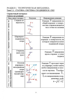 Лукьянчикова, Бабичева: Техническая механика. СПО