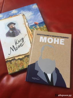 Моне. Биография в инфографике
