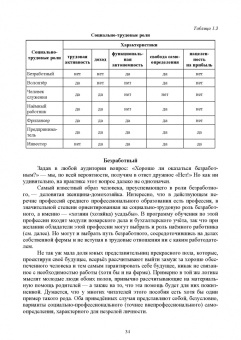 Блинов, Родичев, Сергеев: Образовательная профориентация. Учебное пособие для СПО