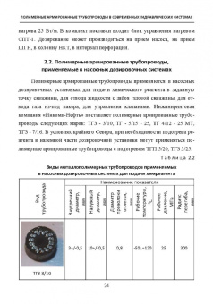 Шайдаков, Чернова, Пензин: Полимерные армированные трубопроводы в современных гидравлических системах