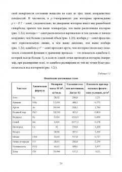 Александр Петров: Техническая термодинамика и теплопередача. Учебник для СПО
