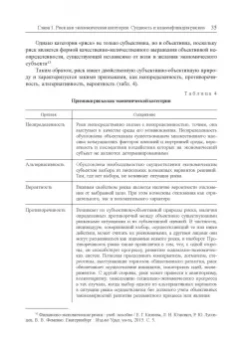 Юзвович, Долгих, Слепухина: Финансовые и банковские риски. Учебник