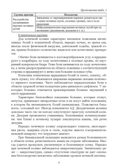 Неймарк, Неймарк, Давыдов: Урология. Учебное пособие для вузов