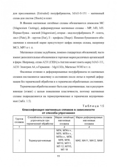 Овчинников, Лукьяненко, Якутина: Металловедение сварки магниевых сплавов