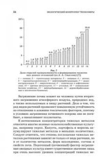 Дмитренко, Сотникова, Черняев: Экологический мониторинг техносферы. Учебное пособие для СПО