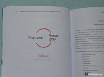 Крис Макгофф: Искусство управлять. 46 ключевых принципов и инструментов руководителя