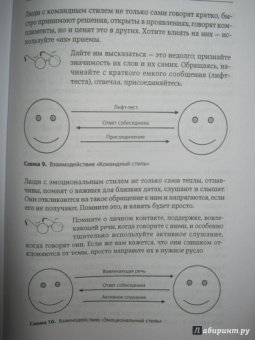 Анна Моносова: "Да" в ответ. Технологии конструктивного влияния