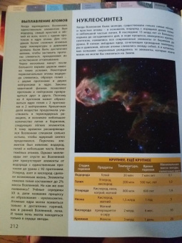 Спэрроу, Макнаб, Джон: Космос. Путешествие по Вселенной