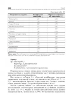 Владимир Гроссман: Технология изготовления лекарственных форм. Учебник