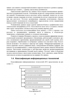 Елена Зубова: Информационные технологии в профессиональной деятельности. Учебное пособие для вузов
