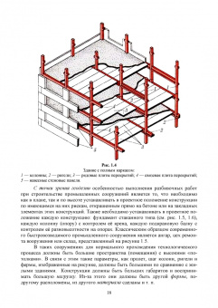 Виктор Стародубцев: Инженерная геодезия. Учебник для СПО
