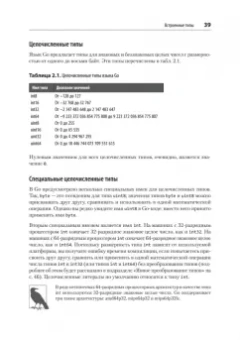 Джон Боднер: Go. Идиомы и паттерны проектирования