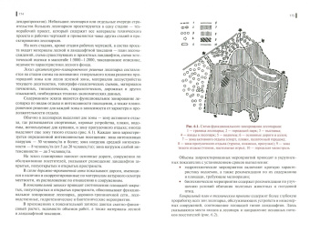 Фокин, Шпротько: Инженерное обустройство территорий. Учебное пособие