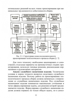 Юрий Копылов: Технология машиностроения. Учебное пособие