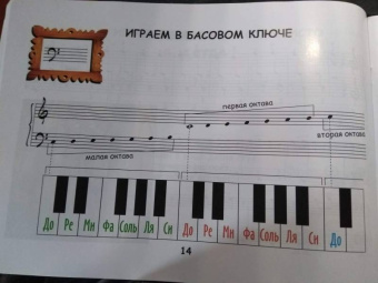 Ирина Королькова: Крохе-музыканту. Нотная азбука для самых маленьких. Часть II