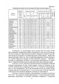Родионов, Табакова, Остроухова: Технология производства молока. Учебник