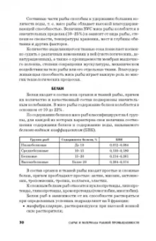 Сафронова, Дацун, Максимова: Сырье и материалы рыбной промышленности. Учебник. СПО