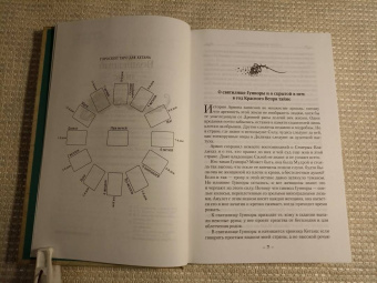 Андрэ Нортон: Колдовской мир. Тайны Колдовского мира