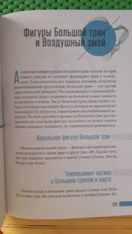 Гленн Митчелл: Аспектные фигуры натальной карты. Полное руководство