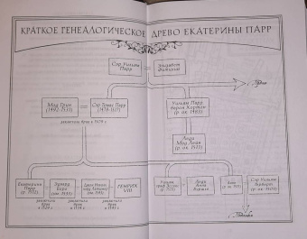К. Сэнсом: Стенание