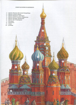 Денис Дроздов: Как строилась Москва