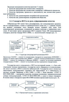 Валерий Салихов: Управление качеством. Учебное пособие