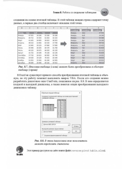 Александер, Куслейка: Excel 2016. Профессиональное программирование на VBA