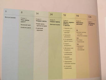 Адамс, Стоун: Дизайн и цвет. Практикум. Реальное руководство по использованию цвета в графическом дизайне