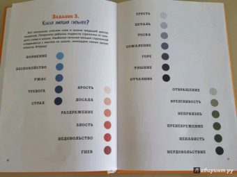 Анна Быкова: Как подружить детей с эмоциями. Советы "ленивой мамы"