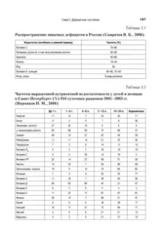 Николай Шабалов: Детские болезни. Учебник для вузов. Том 1