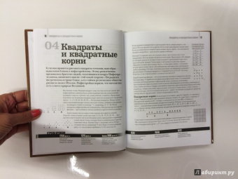 Тони Крилли: Математика. 50 идей, о которых нужно знать