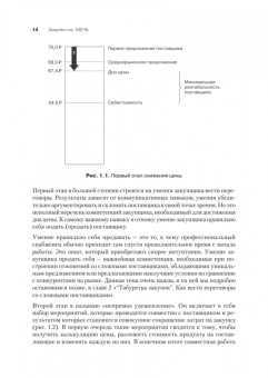 Сергей Дубовик: Закупки на 100%. Опыт 350 компаний в снижении цен и получении лучших условий у сложных поставщиков