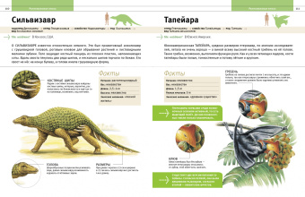 Мелинг, Льюис, Кертис: Динозавры и другие древние животные Земли
