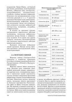 Стекольников, Щербаков, Яшин: Лабораторные животные. Учебное пособие для вузов
