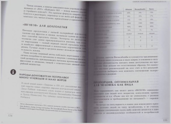 Дуглас Грэм: Диета 80/10/10. О "пользе" зерновых