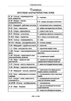 (Отила) Никифорова: Большой учебник Ленорман. Астромифологическая колода