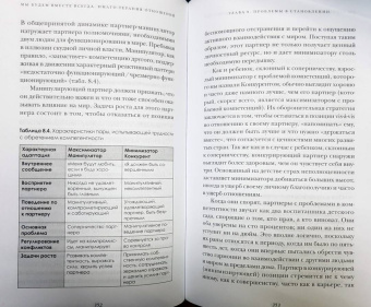 Хендрикс, Хант: Мы будем вместе всегда. Имаго-терапия отношений