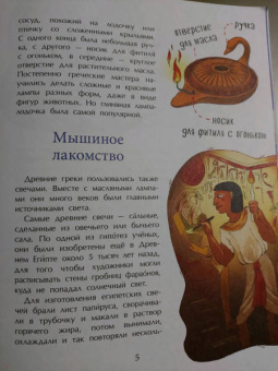 Елена Литвяк: Все до лампочки