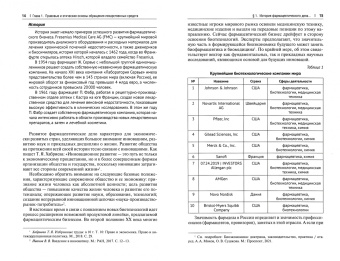 Мохов, Хохлов, Дудченко: Фармацевтическое право России. Учебное пособие