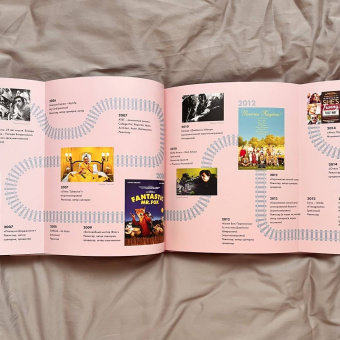 Иэн Нейтан: Уэс Андерсон. Аутентичные миры гениального режиссера. От "Бутылочной ракеты" до "Французского вестн.