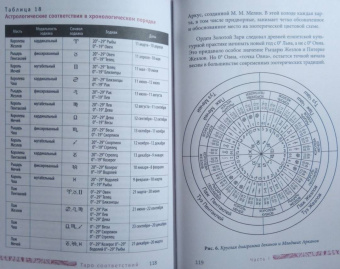 Сьюзен Чанг: Таро соответствий. Секреты трактовки раскладов - от древности к современному прочтению