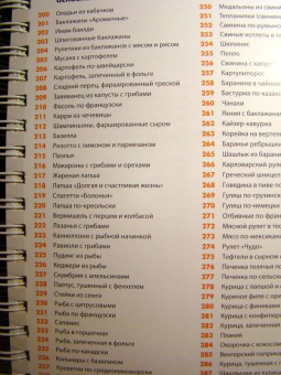 Миллион меню. Готовим с удовольствием